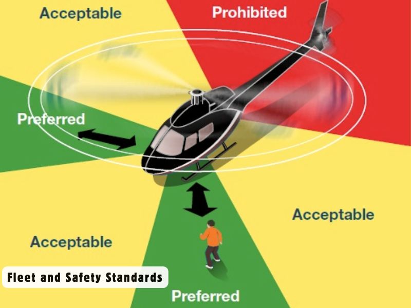 Fleet and Safety Standards